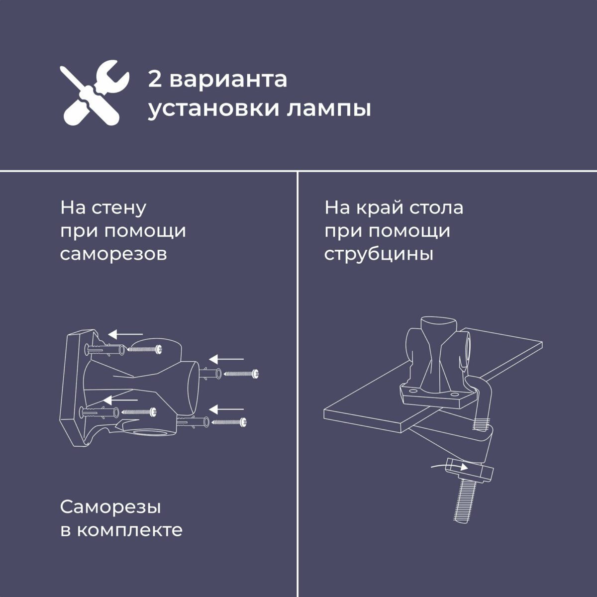 Лампа, установленная на стену с помощью саморезов и на край стола с помощью струбцины