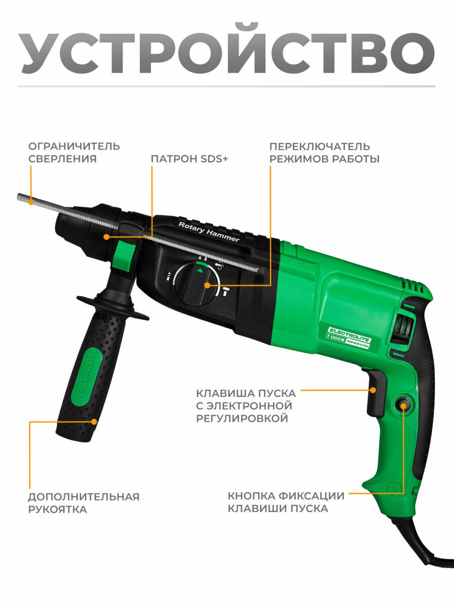 Перфоратор Electrolite мощностью 1300 Вт с ограничителем сверления, режимами работы и другими элементами управления