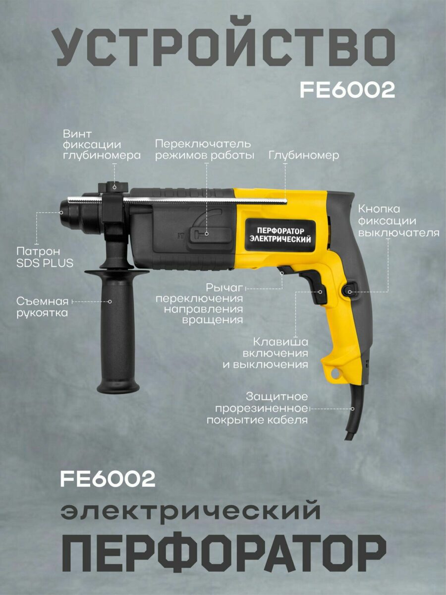 Изображение электрического перфоратора FE6002 с указанием патрона SDS PLUS, глубиномера, переключателя режимов и других элементов