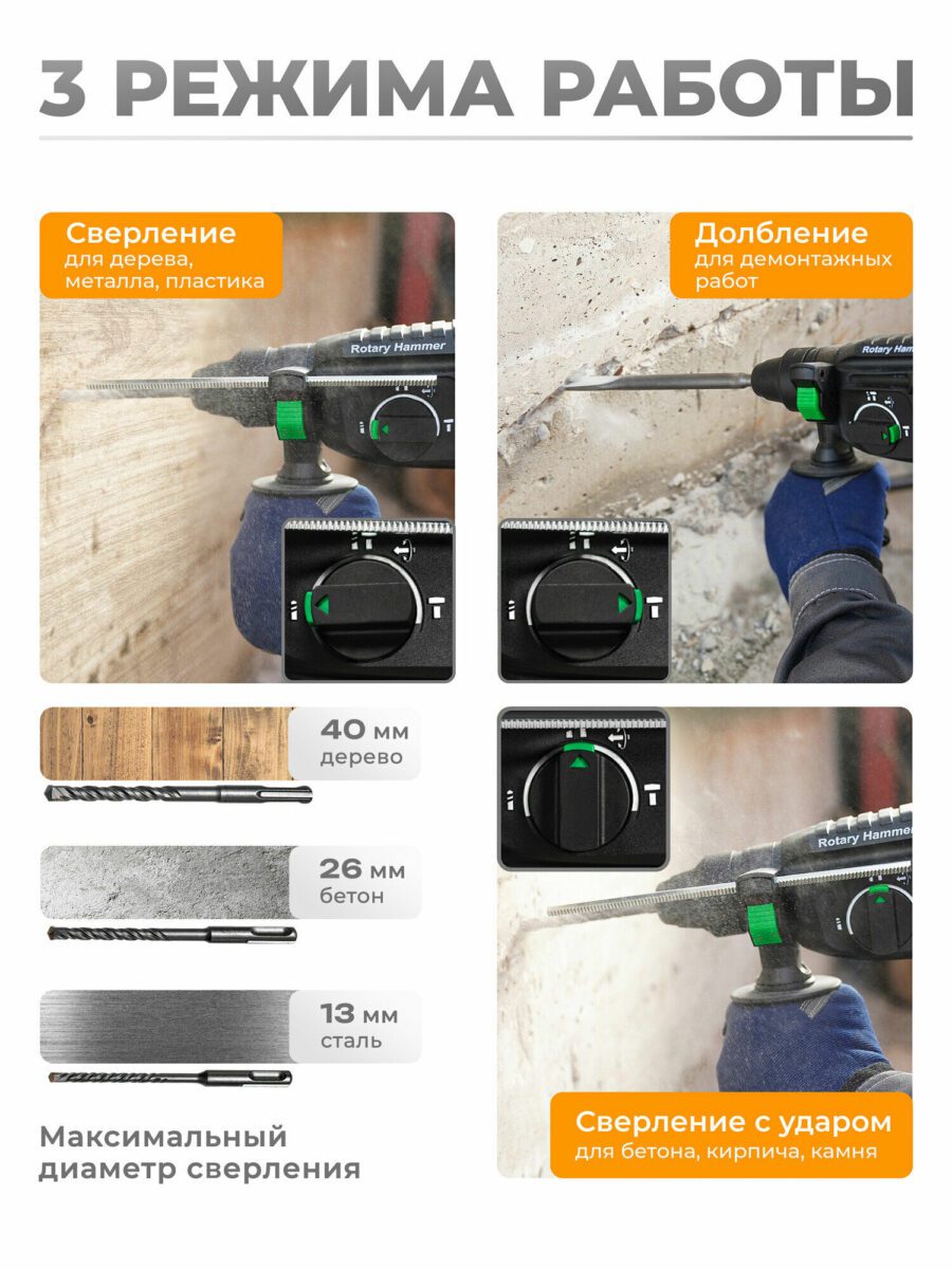 Перфоратор с функциями сверления, долбления и сверления с ударом для работы с деревом, металлом, бетоном и другими материалами