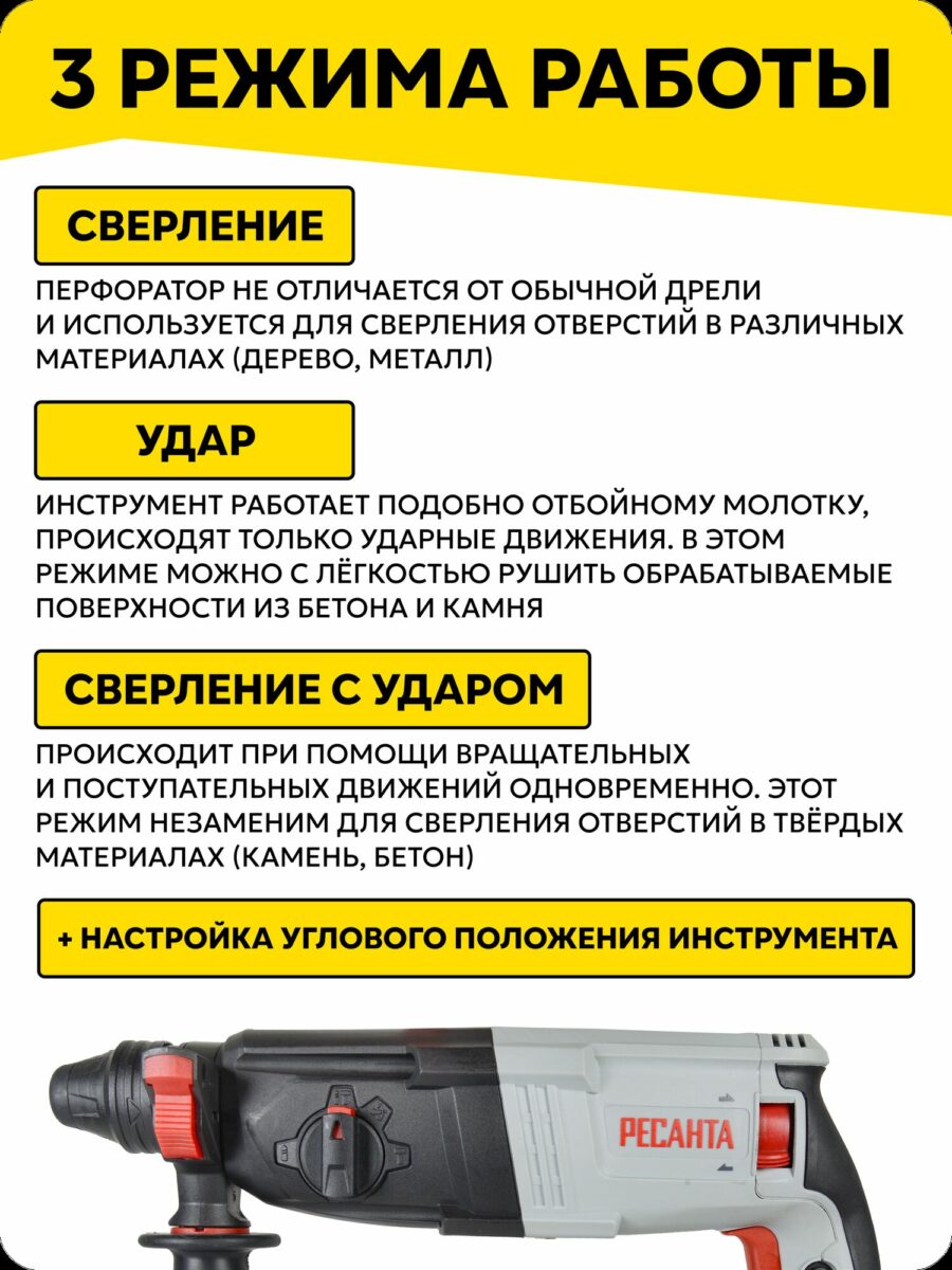 Перфоратор Ресанта с 3 режимами: сверление, удар и сверление с ударом, инфографика режимов работы на фоне серо-красного корпуса