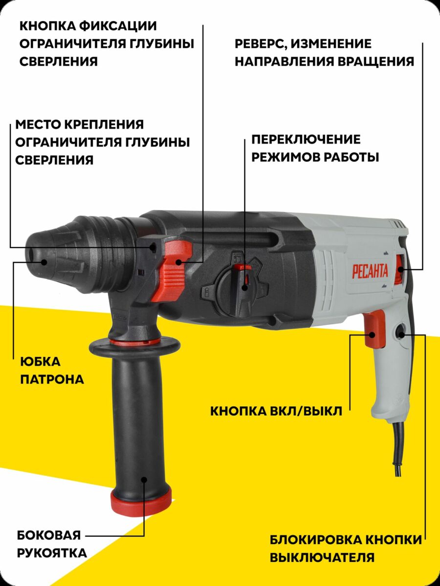 Перфоратор Ресанта с обозначением элементов — кнопка фиксации, реверс, боковая рукоятка и другие функции
