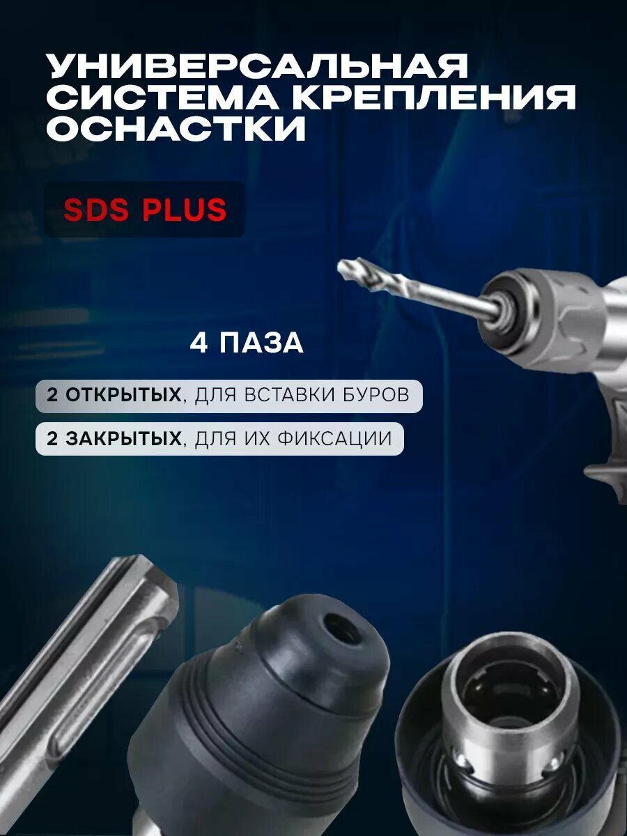Система SDS Plus с четырьмя пазами для фиксации и вставки буров