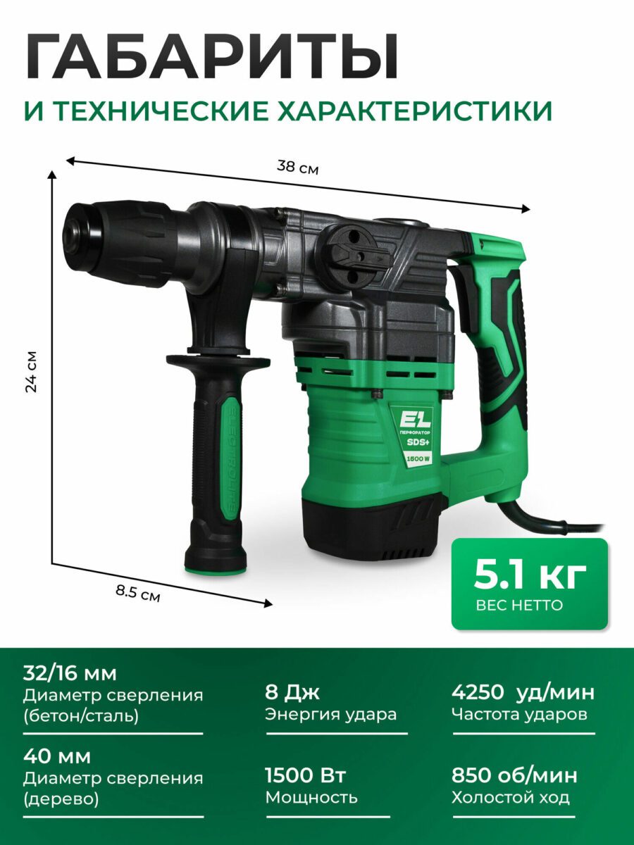 Мощный перфоратор SDS+ с характеристиками: мощность 1500 Вт, частота ударов 4250 ударов/мин, диаметр сверления до 40 мм