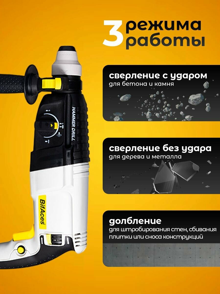 Перфоратор BitAces с тремя режимами: сверление с ударом, сверление без удара и долбление, переключатель режимов и эргономичная ручка