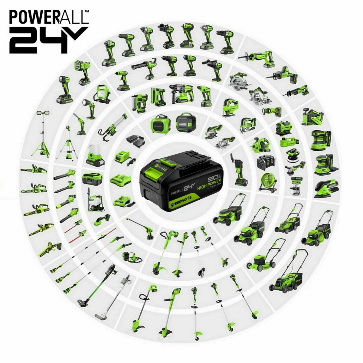 Аккумулятор Greenworks PowerAll 24V High Power 5.0 Ah, подходящий для садовой техники и электрических инструментов