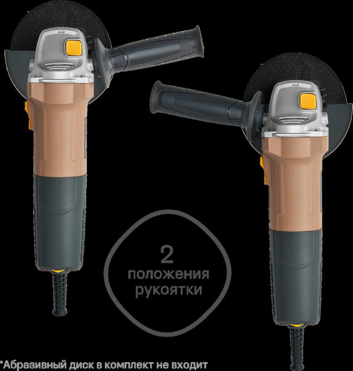 Угловая шлифовальная машина с двумя положениями ручки, компактный инструмент для шлифовки и резки