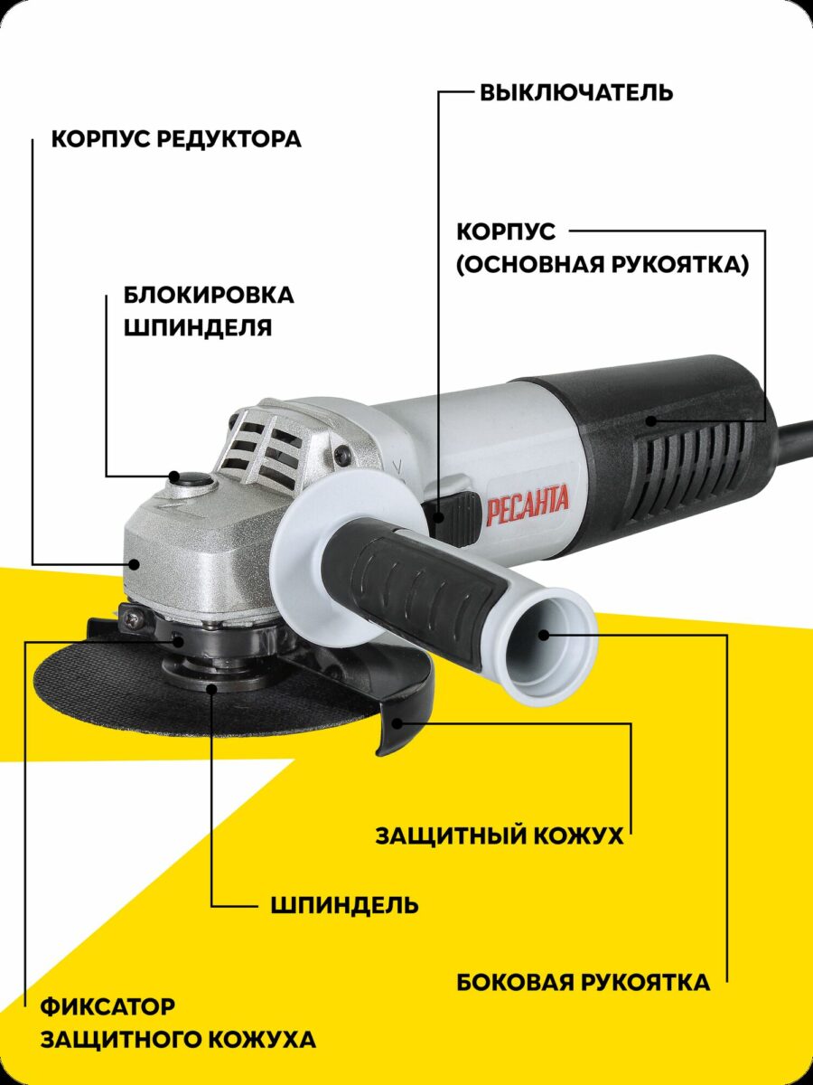 Углошлифовальная машина марки Ресанта с корпусом, рукоятками, защитным кожухом и другими компонентами