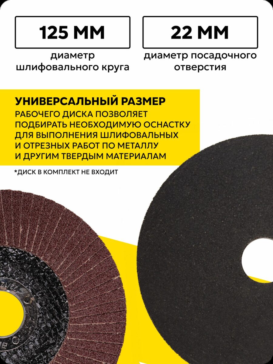 Два типа дисков для шлифовальных и отрезных работ: диаметр 125 мм, посадочное отверстие 22 мм, подходят для обработки металла и твердых материалов