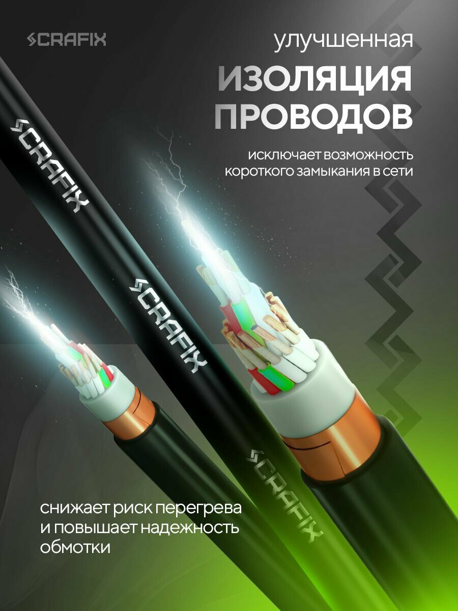 Провода с улучшенной изоляцией SCRAfix для повышения надежности и безопасности