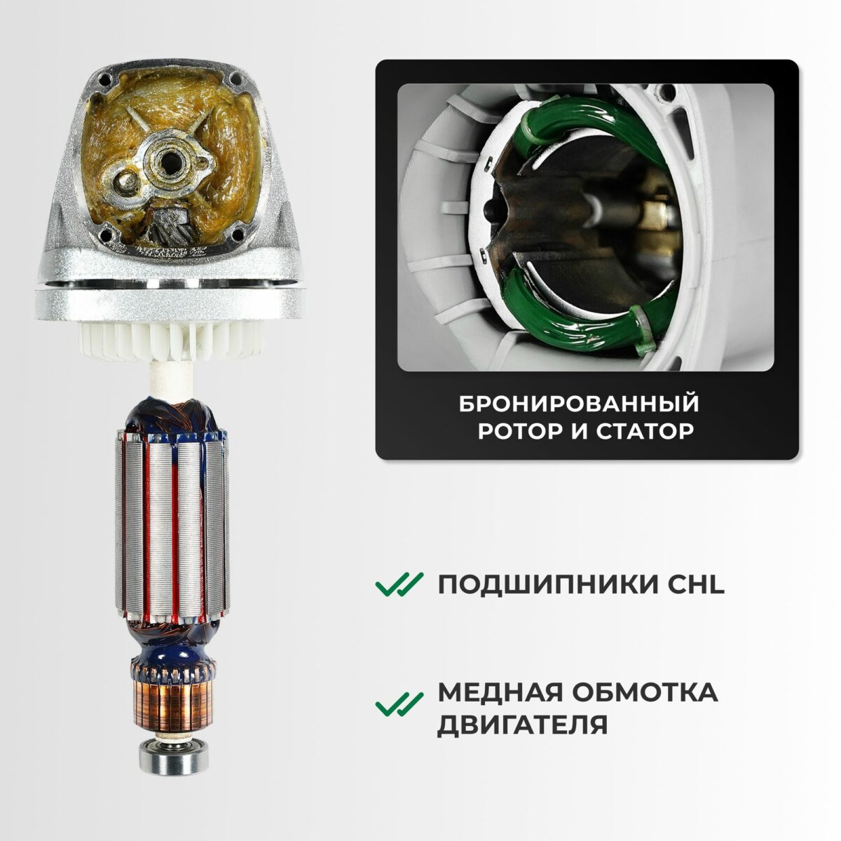Усиленный двигатель с броней на роторе и статоре, имеющий медную обмотку и подшипники CHL