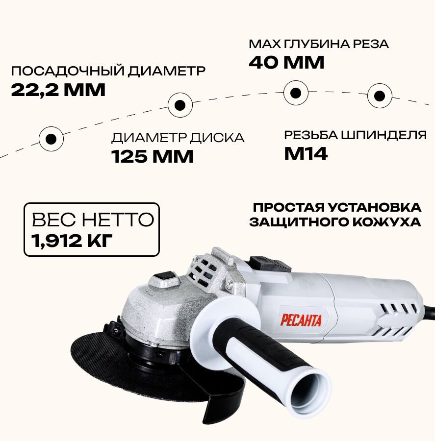 Углошлифовальная машина Ресанта с диаметром диска 125 мм, посадочным 22,2 мм и максимальной глубиной реза 40 мм