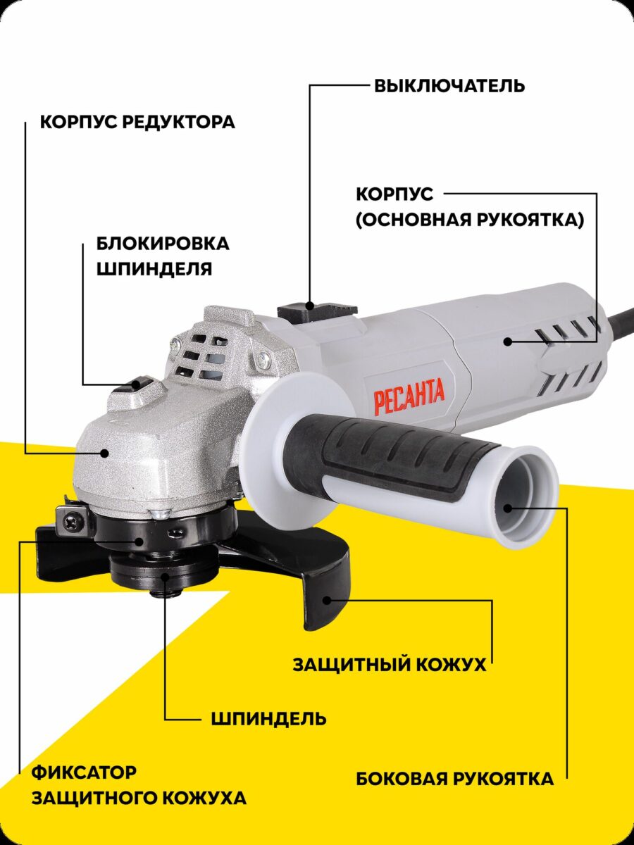 Угловая шлифовальная машина РЕСАНТА с защитным кожухом, боковой рукояткой и указанием на составные части конструкции