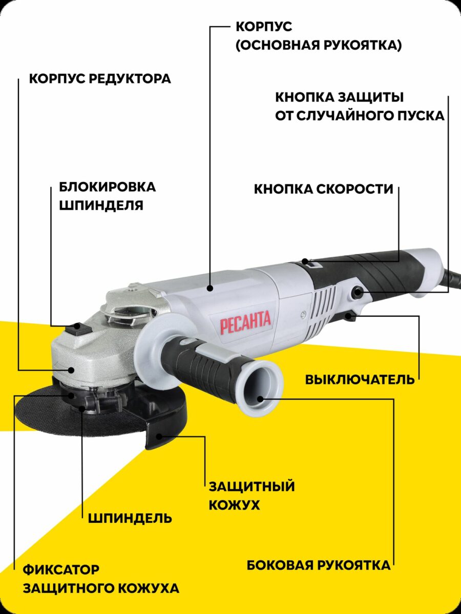 Углошлифовальная машина Ресанта с корпусом редуктора, кнопкой регулировки скорости и боковой рукояткой