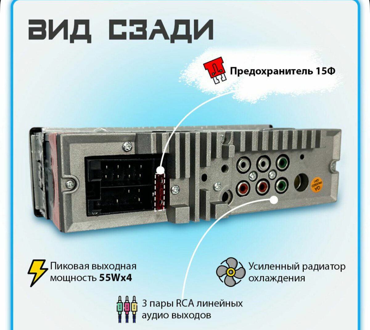 Задний вид автомобильного устройства с мощностью 55Wx4, встроенным предохранителем 15Ф и 3 парами RCA выходов