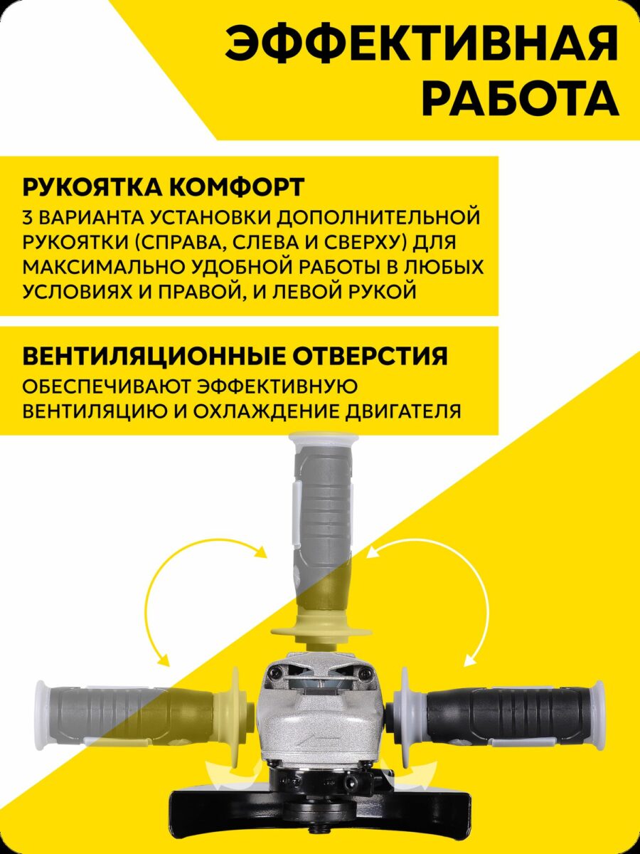 Эргономичная углошлифовальная машина с возможностью настройки рукоятки и вентиляционными отверстиями для продолжительной работы